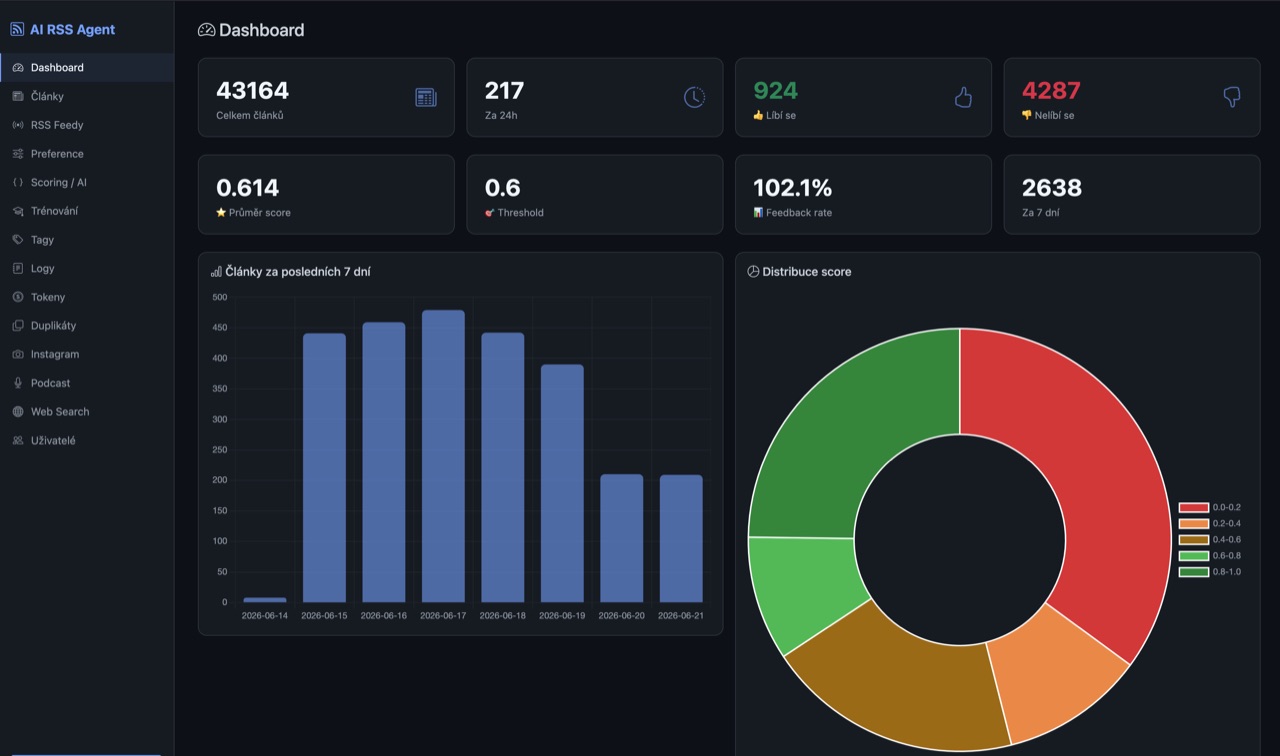 Dashboard s distribucí skóre a feedbackem