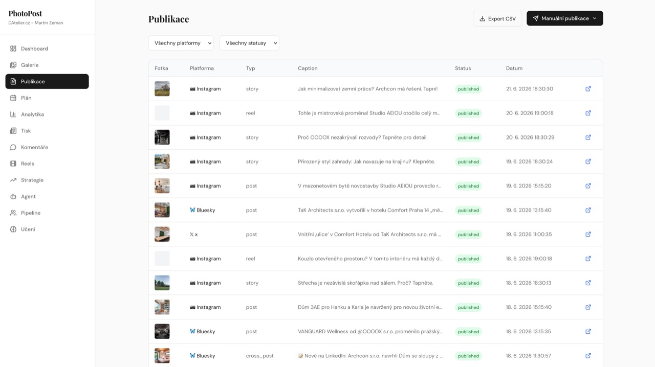 Log publikací napříč platformami